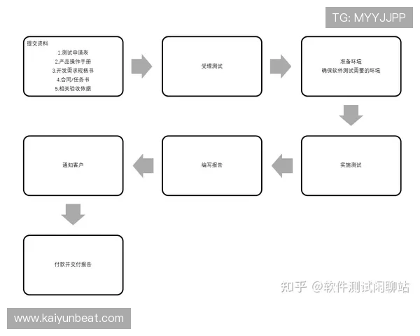 开运网官网：详细解析开运网的专业服务项目与用户评价