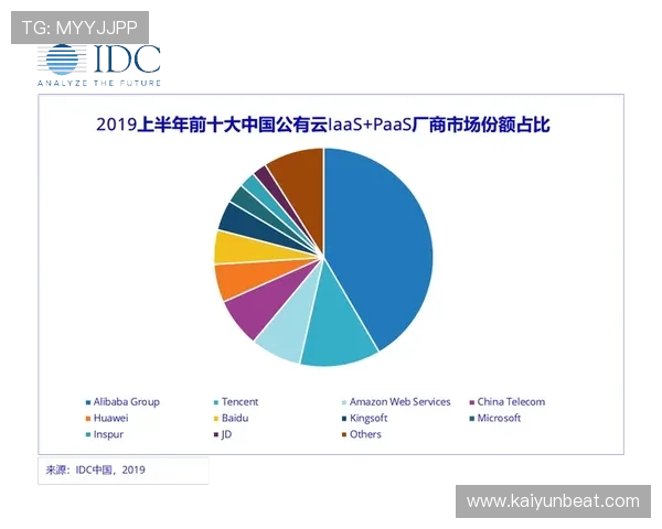 开云会员等级低导致无法提取资金的原因分析与解决方案推荐